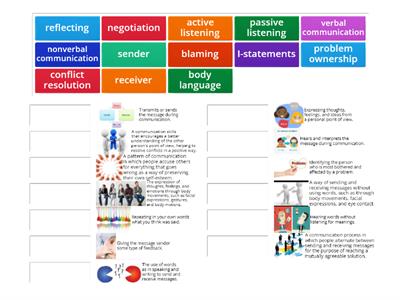 Chapter 5: Developing Communication Skills