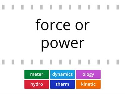 10.7 (#1) Greek Combining forms