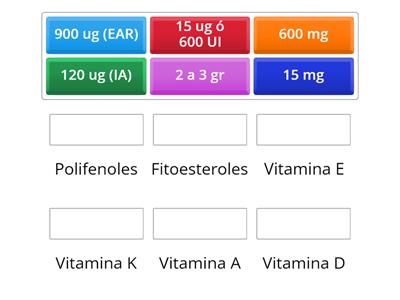 DRI VITAMINAS LIPOSOLUBLES DRI ADULTO VARON 31 A 50 AÑOS (Food an Nutrition Board)