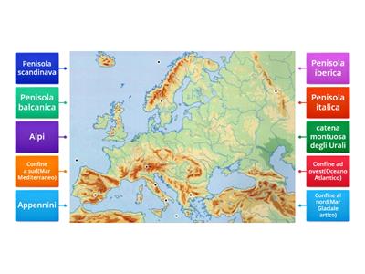 Europa fisica- Scuola primaria