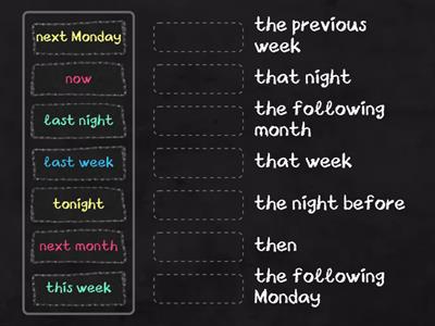 Teaching reported speech 1