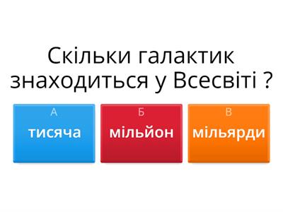 Сонячна система — частина Всесвіту