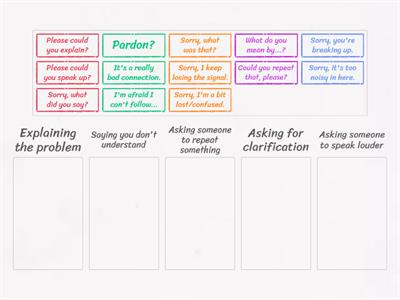 Basic 10 - Asking for clarification