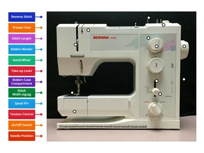 Bernina1008 Machine Parts