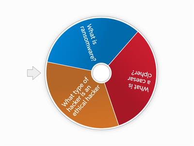 Cybersecurity Spinner Game!