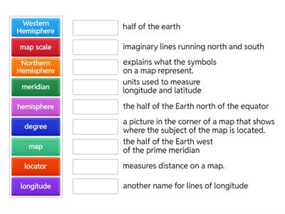 SS - Map Skills Vocabulary