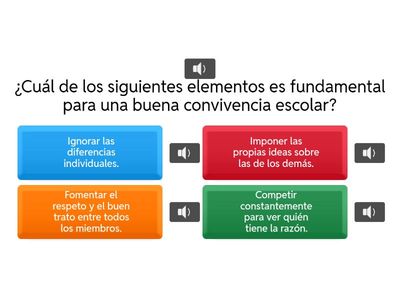 La convivencia escolar, norma del buen trato