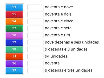 Números de 90 a 99