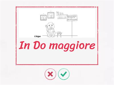 Tonalità in terza posizione + 