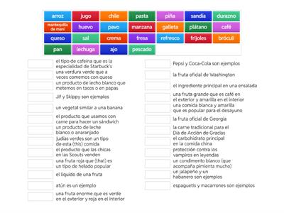 ¿Quien sabe mas? Comida