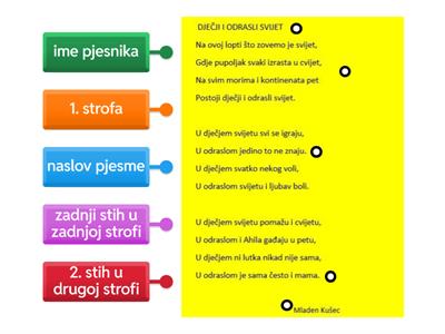 Dječji i odrasli svijet - Dovuci odgovor na odgovarajuće mjesto u pjesmi.