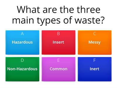 Enviromental-Waste disposal 