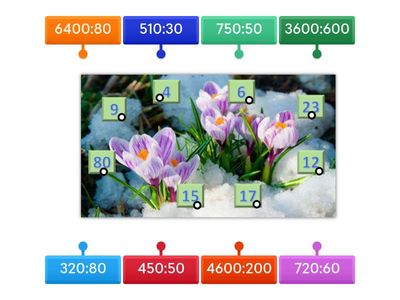 Ділення. Усний рахунок