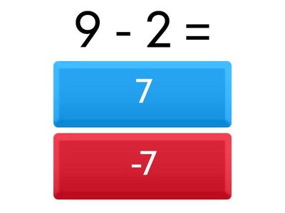 Subtracting integers