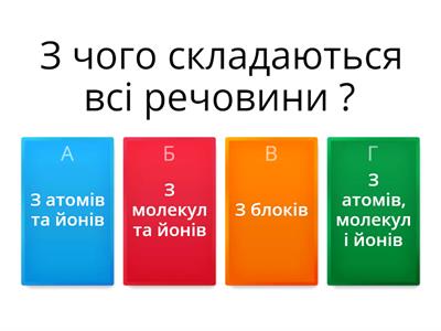 10 клас Молекулярна фізика