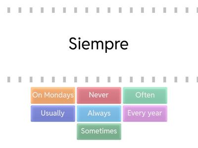 Adverbios de frecuencia de presente simple 2