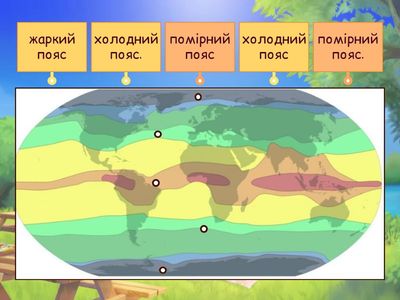Теплові пояси Землі