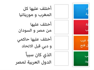 وقفات في النزاعات إحقاقاً للحق و العدالة 