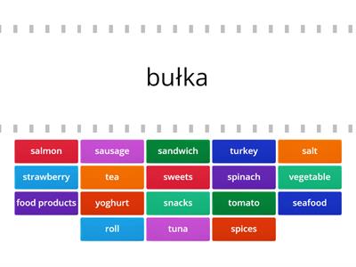 Unit 6 Food products (część 3) - Macmillan Repetytorium Ósmoklasisty część 1 (klasa 7)