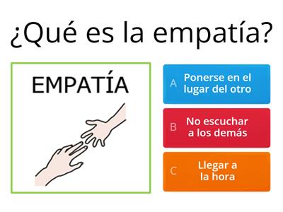 La empatia.