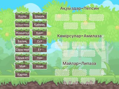 Ыдырау үдерістері