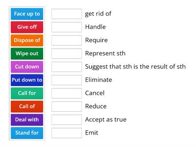 Phrasal Verbs