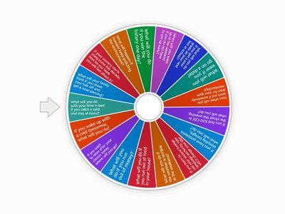 First Conditional - conversation questions