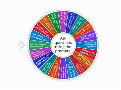 Question Time - present simple vs. present continuous