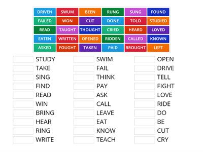 VERBS IN PAST PARTICIPLE