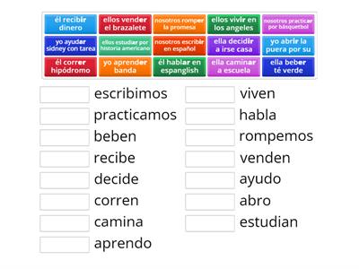 ar/er/ir verbs