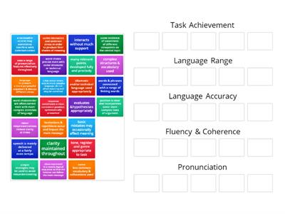 EAP Speaking Marking Criteria 