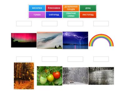 Явища природи