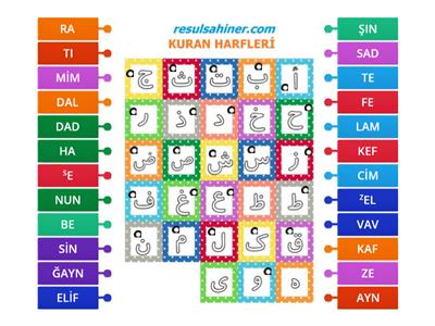 KURAN HARFLERİ EŞLEŞTİRME ETKİNLİĞİ LİSE