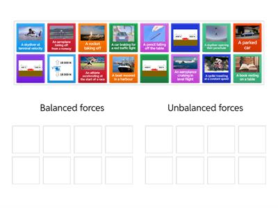 Balanced or unbalanced forces?