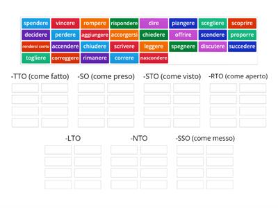 Associa i verbi al tipo di participio irregolare (2)