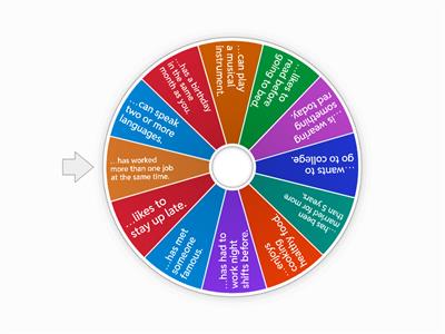 Find Someone WHO ...