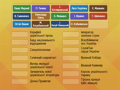 Перифрази про українських письменників