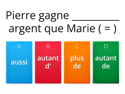  Comparatif