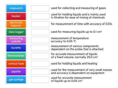Apparatus for Measurements