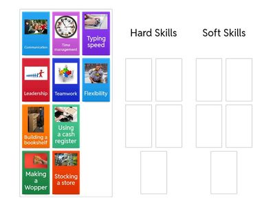 Life Skills Hard skills VS Soft skills