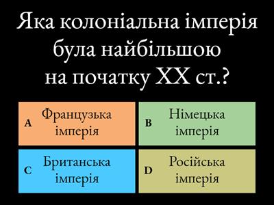 Міжнародні відносини наприкінці XIX – на початку XX ст.