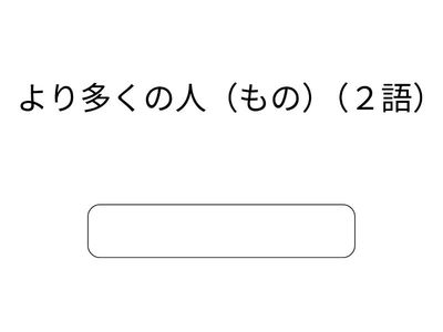 Unit6熟語（タイピング）