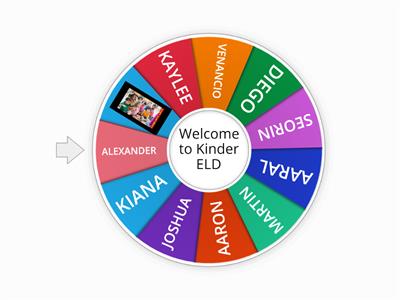KINDER ELD NAMES