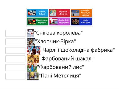 Твір та його автор. Зарубіжна література 5 клас