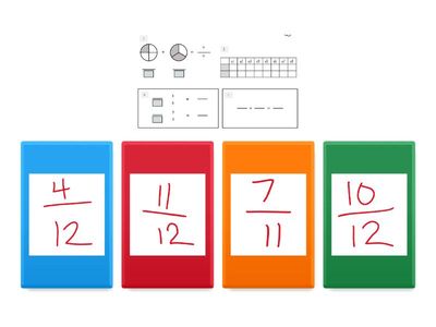Adding and Subtracting Fractions with Unlike Denominators