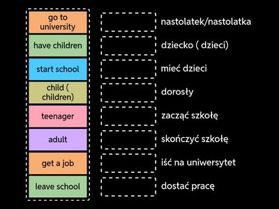 Together 6 unit 3 (Life events & life stages)