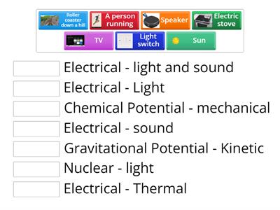 Energy transformations