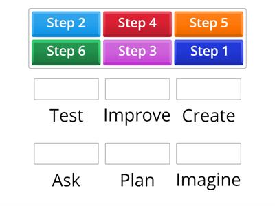 Rearrange the Design Process