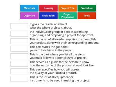 Parts of a Project Plan