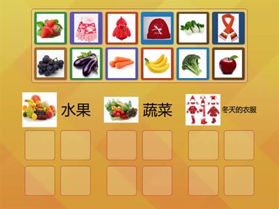 這麼多東西...該怎麼整理呢 ?